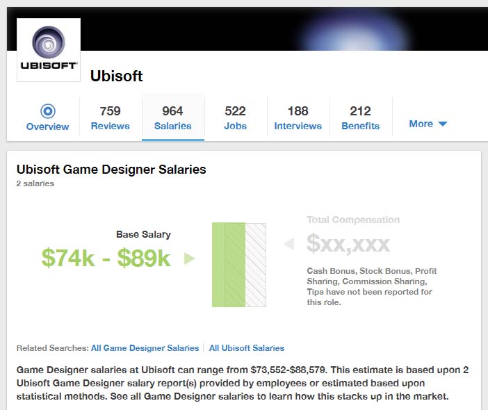 Ubisoftの日本向け給与待遇 年収280万円 が話題 海外本社での同職種は年収800万円超え Damonge